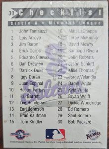 1994 30 Checklist Single A Midwest league Baseball Set